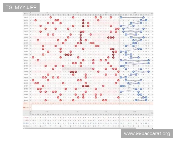百家樂完美對子玩法全攻略，帮助玩家理解玩法规则与实战应用