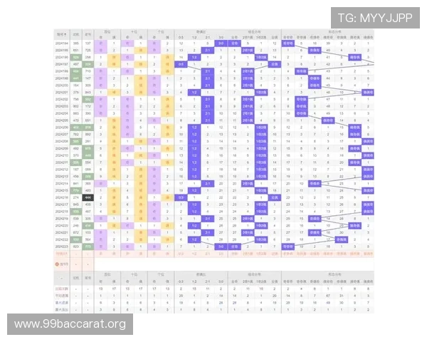 全面解读百家乐百科：从入门到高手的实用技巧与策略分析