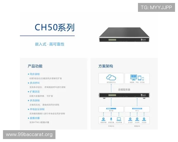 多宝视讯录像的优势与特色全面解析助你选择最佳录制方案