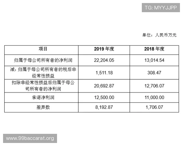掌握科学百家乐下注策略实现稳健盈利的全面攻略