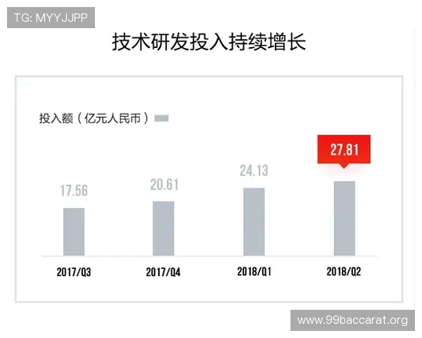 火爆ag视讯玩法实用指南让你在激烈竞争中稳占优势位置