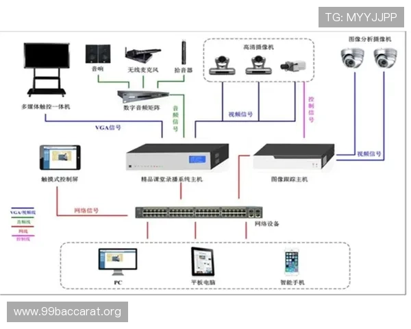 瓦力视讯如何提升游戏直播的互动性与观众粘性的方法探讨