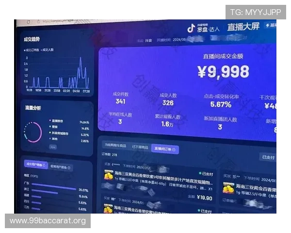 真人视讯真人国际：打造安全稳定的真人视讯平台，保障玩家资金与信息安全
