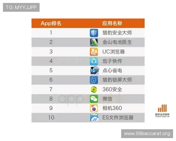 极速百家乐app玩法详解让你轻松掌握游戏技巧提升获胜几率